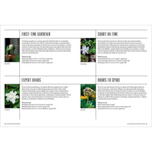 Open book pages with first-time, expert, short-on-time, and hours-to-spare sections
