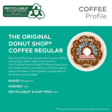 K-Cup coffee profile panel for Regular medium roast with recyclable pod