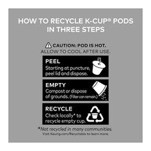 How to recycle K-Cup pods in three steps: peel, empty, recycle