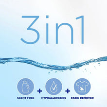 Laundry detergent 3-in-1 benefits graphic with scent free, hypoallergenic, stain remover icons