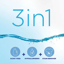Laundry detergent pods 3-in-1 graphic with scent free, hypoallergenic, stain remover icons