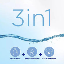 Laundry detergent pacs 3 in 1 graphic with scent free, hypoallergenic, stain remover icons