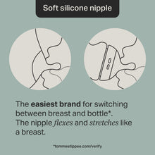 Anti-colic bottle soft silicone nipple shown as flexible and breast-like illustration