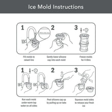 Ice mold instruction diagram showing steps to fill, cap, and release bow ice