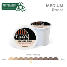 Recyclable K-Cup pods with Hawaiian Blend lid and roast profile medium