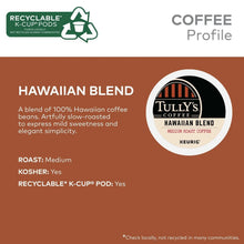 Recyclable K-Cup pods coffee profile card with Hawaiian Blend and roast info