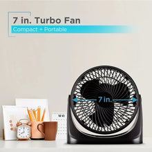 Desk fan on tabletop with front grille facing forward