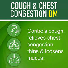 Cough & chest congestion DM label with respiratory icons and relief message