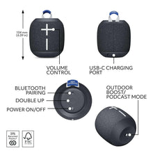 Wireless Bluetooth speaker diagram showing front, back, volume control, and USB-C port.