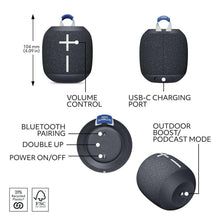 Black wireless Bluetooth speaker diagram showing ports, controls, and dimensions