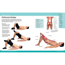 HIIT exercise book page with piriformis bridge pose diagrams and muscle chart