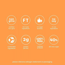 Dark chocolate caramel peanut nougat bar package with ingredient and nutrition icons