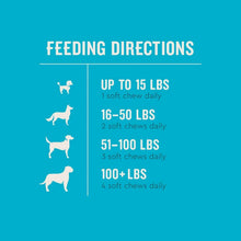 Feeding directions chart for soft dog chews with up to 15 lbs to 100+ lbs ranges