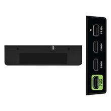 Smart TV rear ports panel with HDMI and USB labels