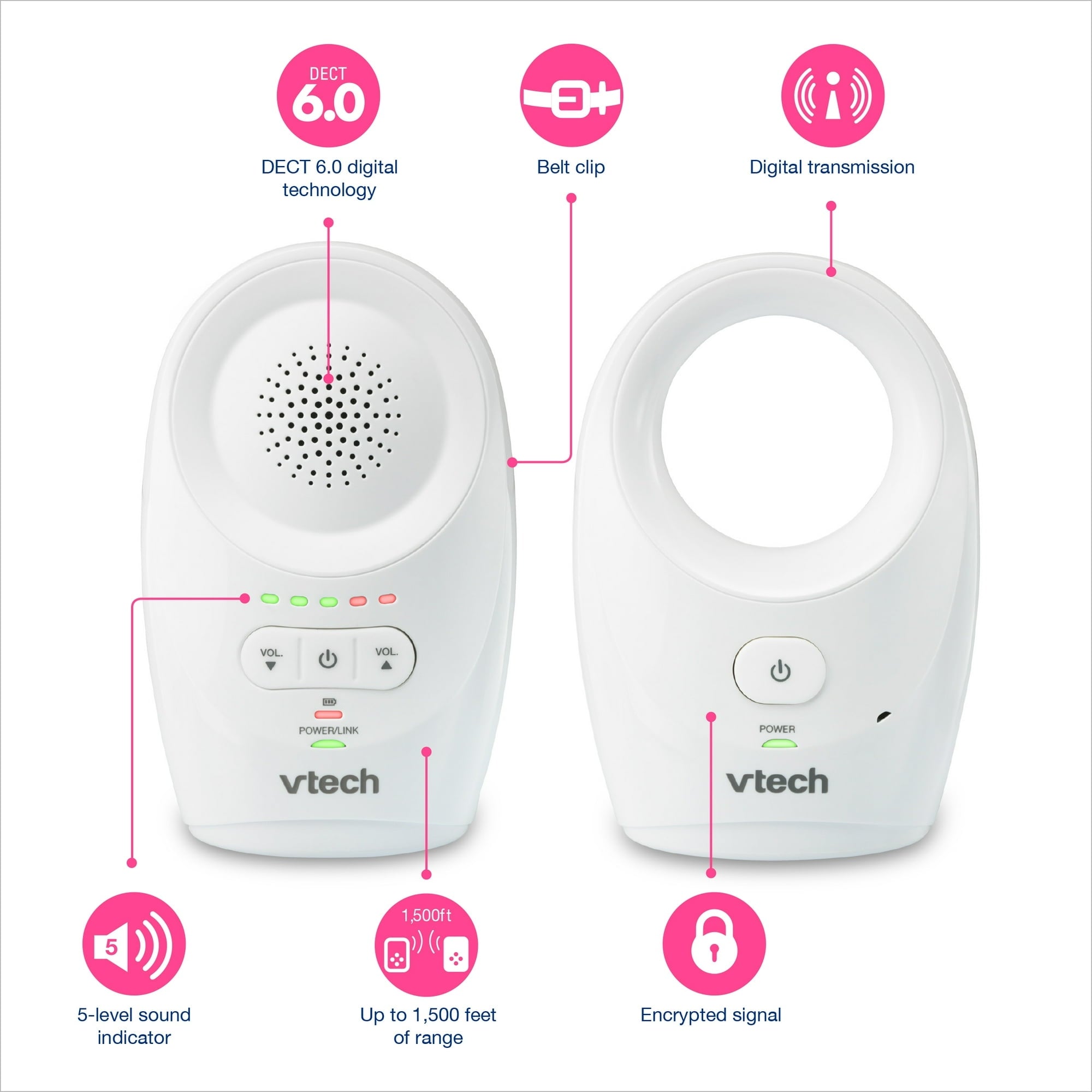 VTech DM1111, Enhanced Range Digital Audio Baby Monitor, 1 Parent Unit, White