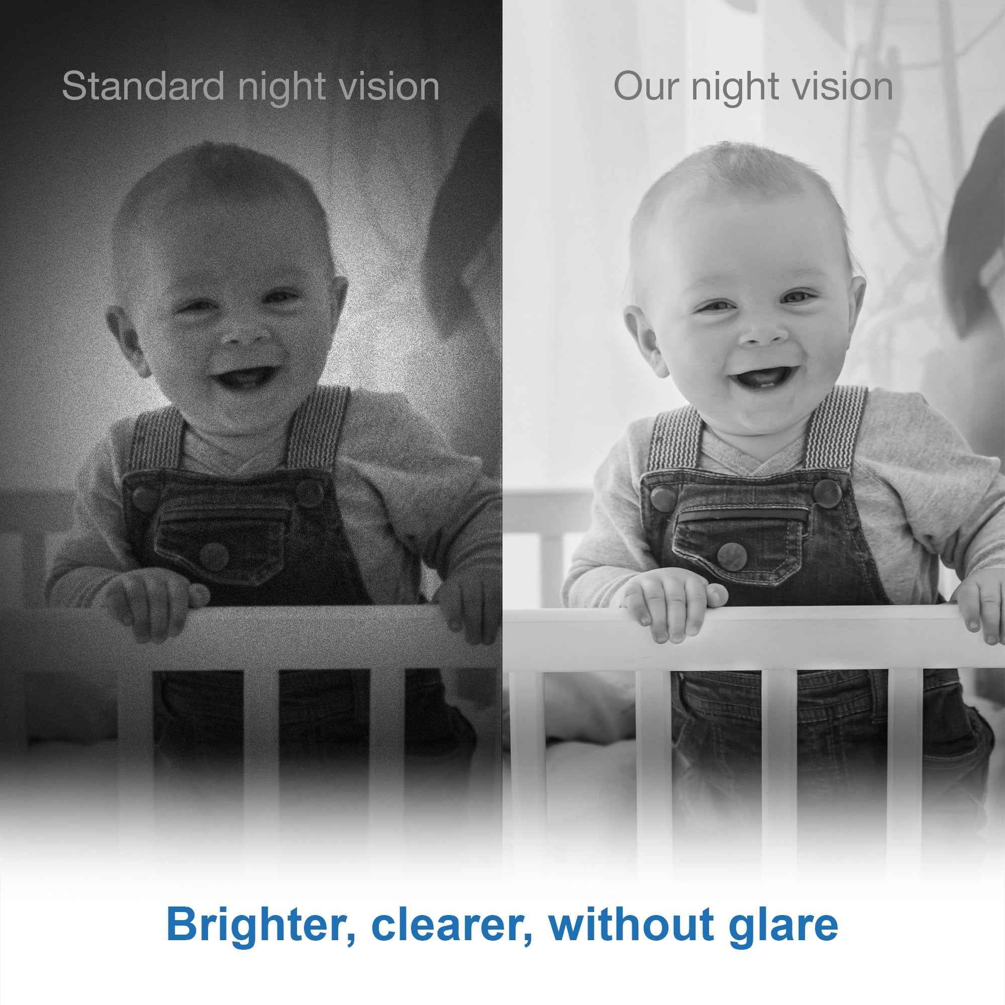 VTech RM5866HD Smart WiFi Pan & Tilt Baby Monitor with 1080p HD Video, Smartphone Access & Night Light