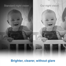 Baby monitor night vision view showing smiling baby in dark and bright modes