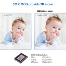 Baby monitor 2K video display comparison with CMOS sensor and zoom detail