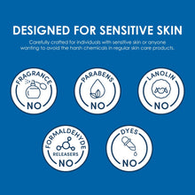 Sensitive-skin label icons: no fragrance, parabens, lanolin, formaldehyde, dyes