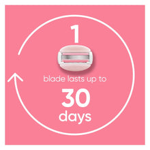 Pink Venus ComfortGlide razor head with blade cartridge icon on package