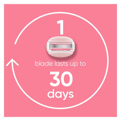 Venus ComfortGlide White Tea Manual Razor for Women, Handle, 3 Blades & 2 Refills, Pink
