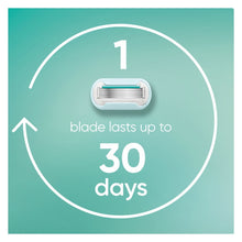 Venus razor blade cartridge showing “blade lasts up to 30 days” on packaging