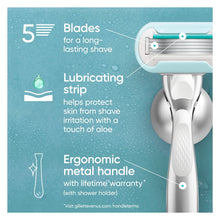 Venus manual razor with 5 blades, lubricating strip, and ergonomic metal handle