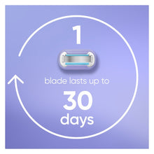 Single 5-blade razor cartridge