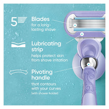 Razor head close-up with 5 blades, lubricating strip, and pivoting handle
