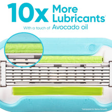 Close-up of 5-blade razor cartridge on aqua handle with lubricating strips