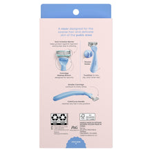Gillette Venus razor kit box back with razor, cartridges, and shower hook details.