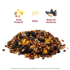Vibrant Life Economy Blend Wild Bird Seed, 5 lb Bag - USA MEGA SHOP