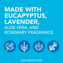 Non-medicated baby chest rub ointment box panel with ingredient icon graphics