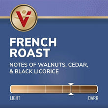 French roast flavor notes graphic: walnuts, cedar, and black licorice taste scale