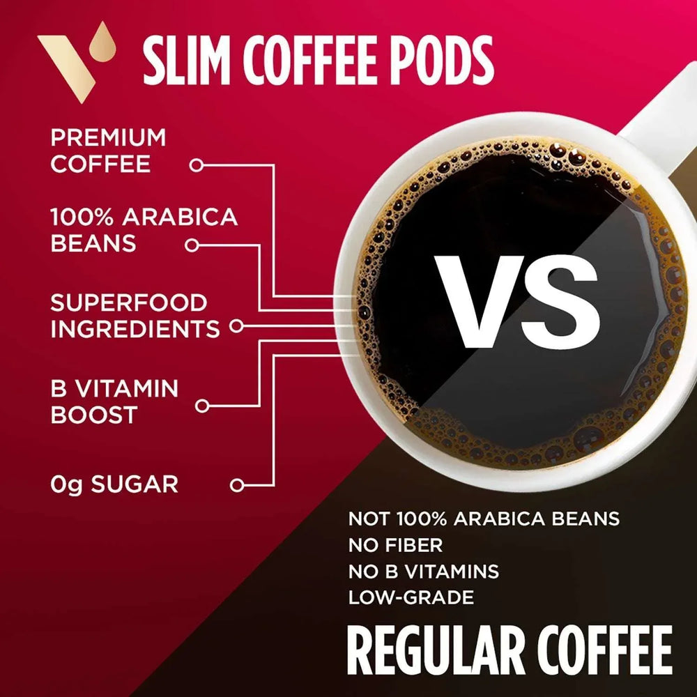 VitaCup Medium-Dark Roast Single Serve Coffee Cups, Slim Blend 60 ct. - USA MEGA SHOP