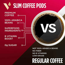 Slim coffee pods comparison graphic with cup of dark brewed coffee