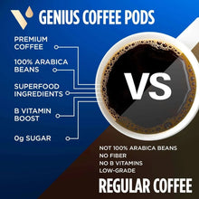 Genius coffee pods infographic with dark brew cup and regular coffee comparison