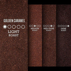 Wellsley Farms Caramel Ground Coffee, 32 oz.