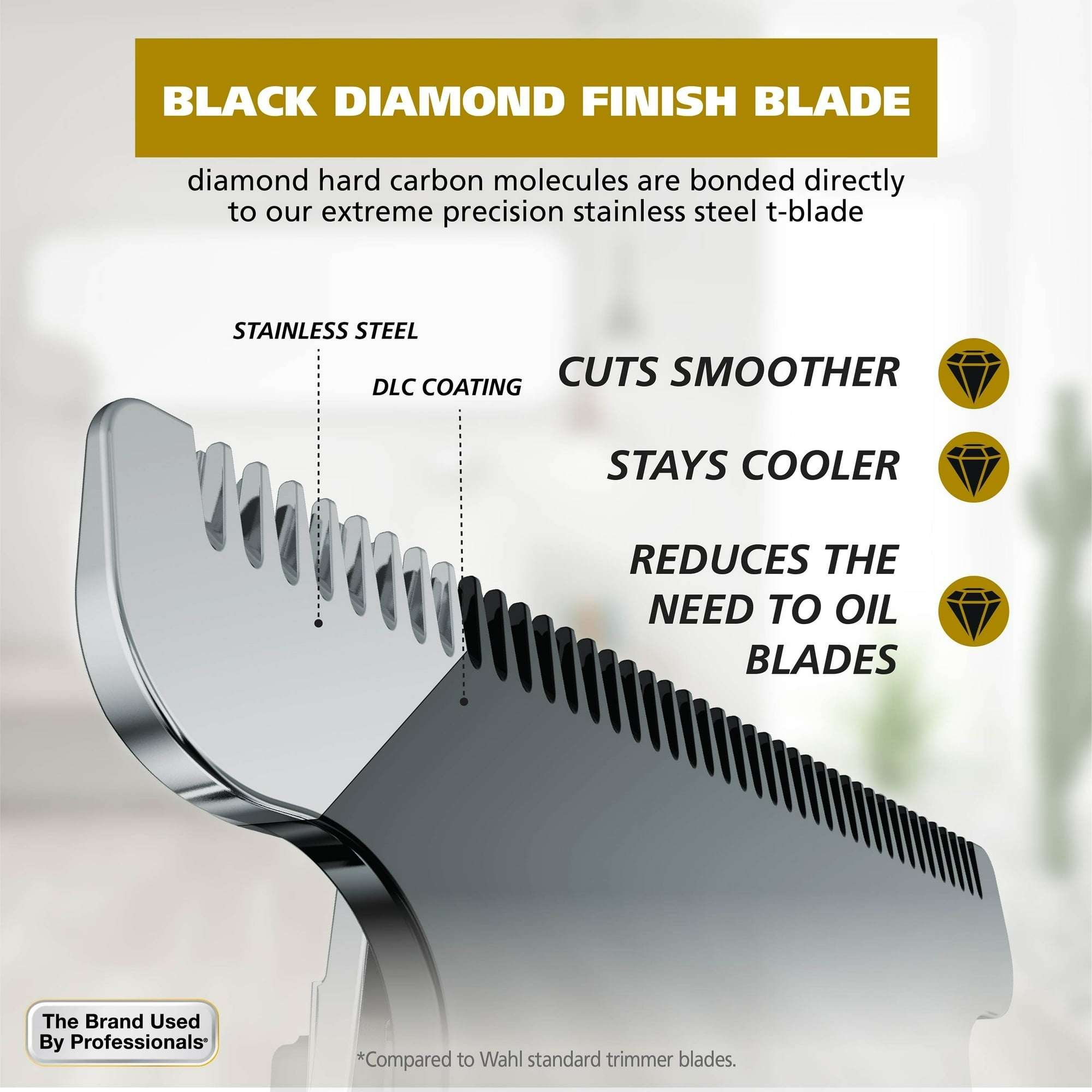 Wahl Commando Cordless Rechargeable Manscaper Wet/Dry Trimmer - Body Groomer for Men, Black 3024497