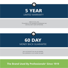 Warranty information panel for 5-year limited warranty and 60-day money back