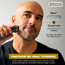 Precision beard trimmer with cutting head near jawline stubble