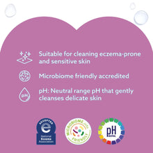 WaterWipes pH-neutral and sensitive-skin icons with microbiome-friendly seal