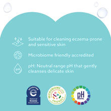 WaterWipes Sensitive on the Go wipes suitability icon panel for eczema-prone skin