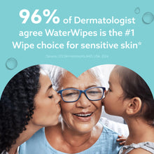 WaterWipes Sensitive on the Go wipes dermatologist agreement marketing graphic with logo