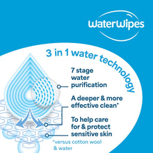 WaterWipes 3-in-1 water technology: 7-stage water purification