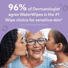 WaterWipes sensitive skin wipe claim: 96% dermatologist agreement