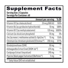 Supplement Facts label panel listing vitamins, zinc, chromium, DIM, and ashwagandha