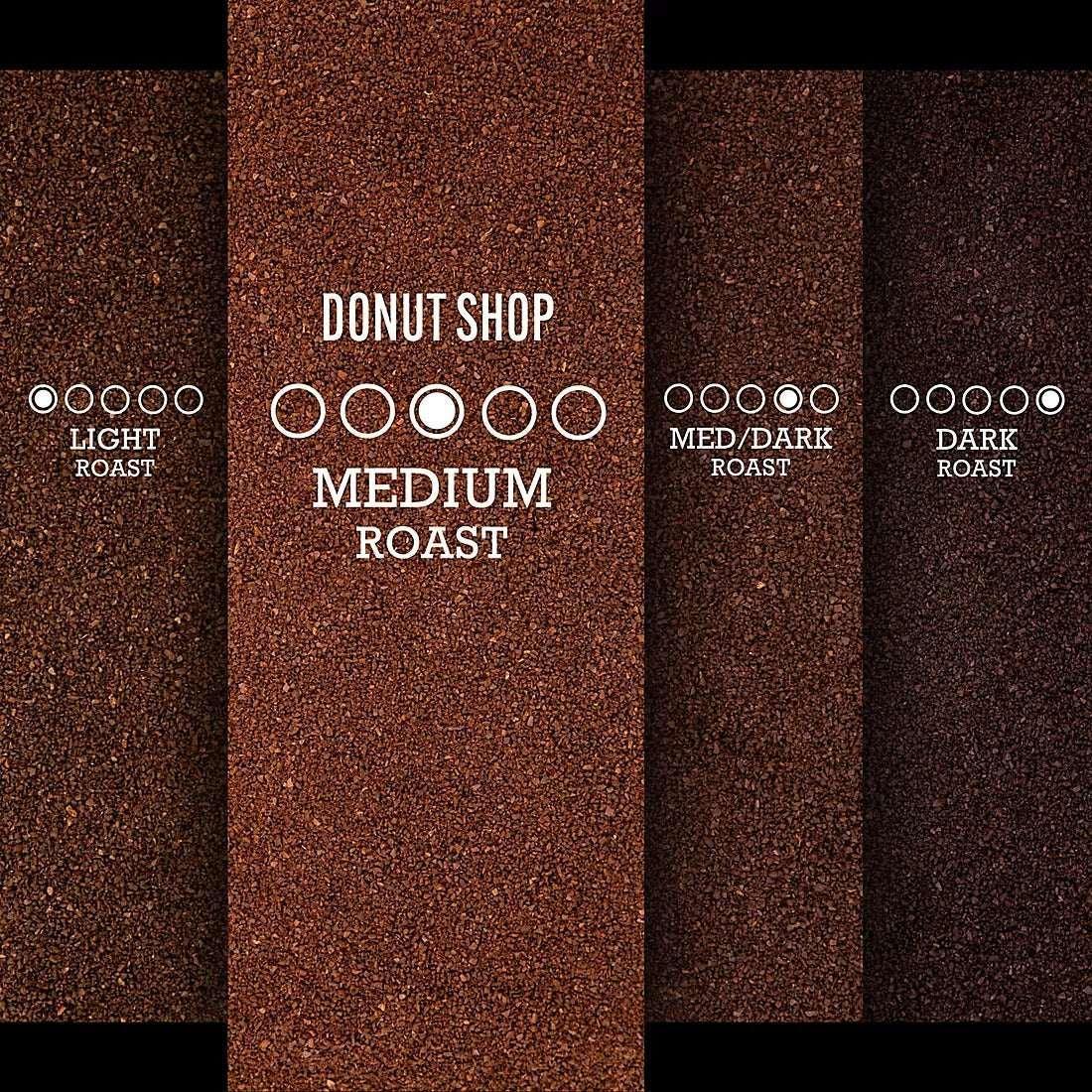 Wellsley Farms Donut Shop Ground Coffee, 40 oz.