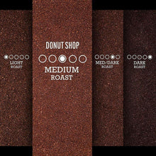 Donut Shop roast chart showing light, medium, and dark roast options