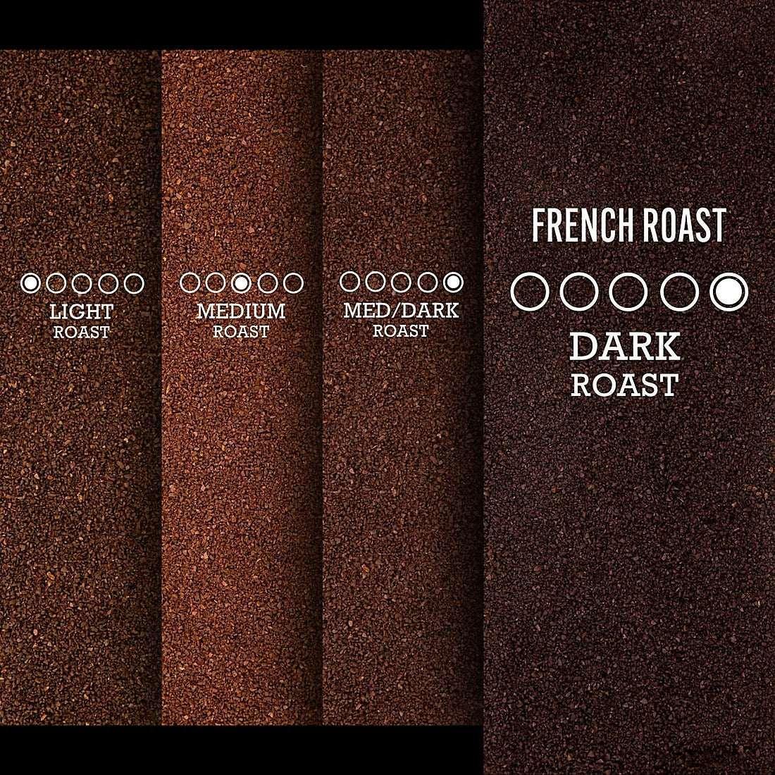 Wellsley Farms French Roast Ground Coffee, 40 oz.